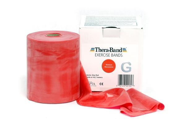 Thera-band Træningselastik Rød 45