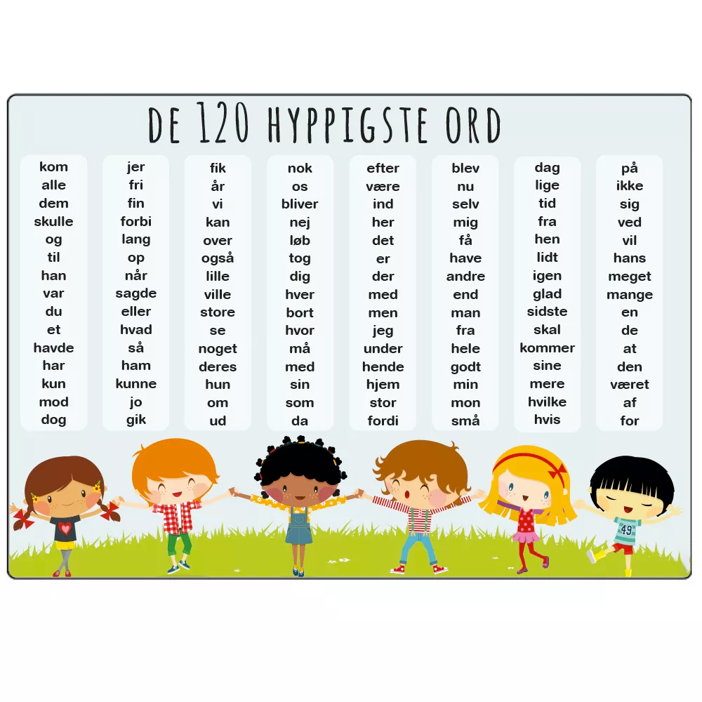 Dækkeserviet De 120 Hyppigste Ord