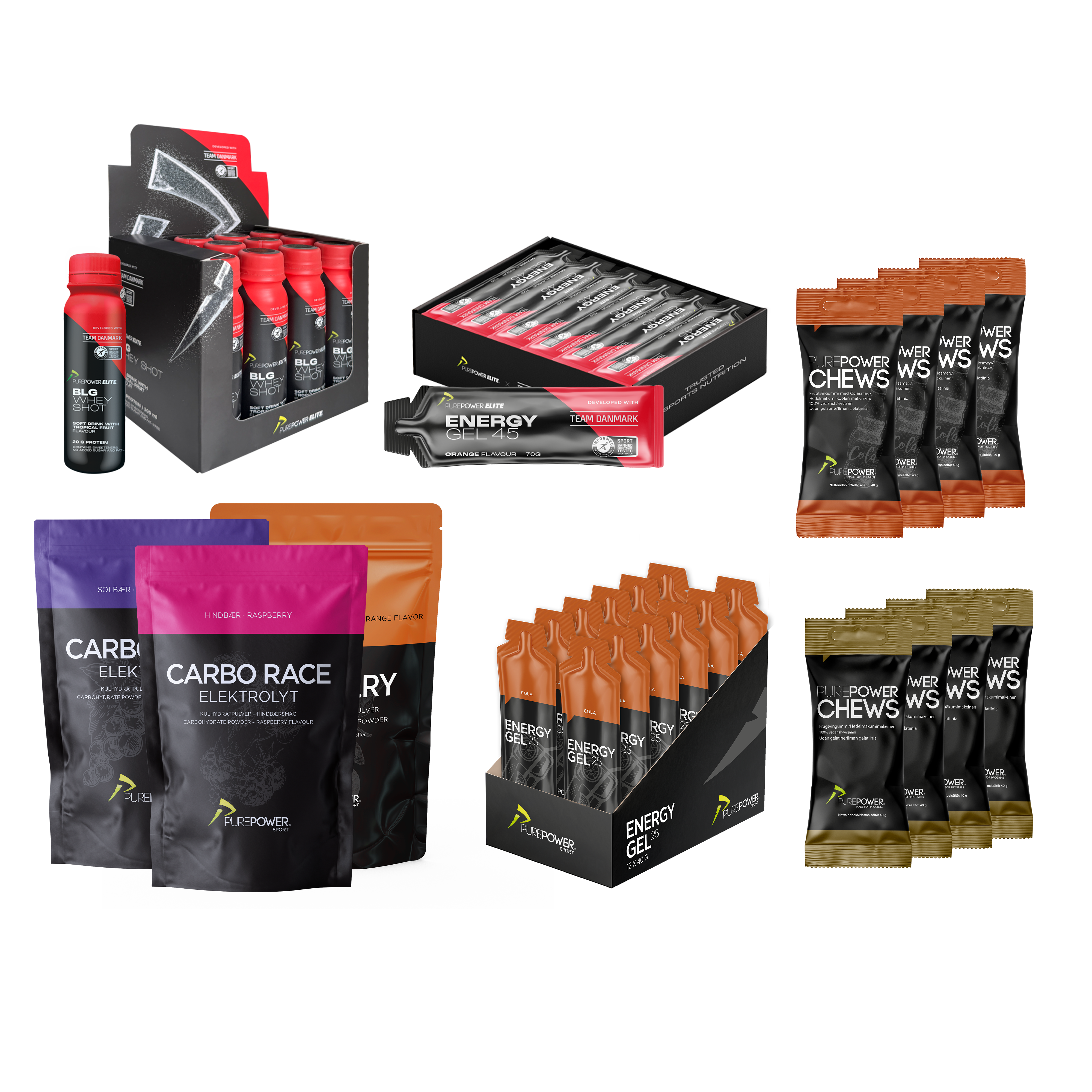 Gustav Toft Elite Pack
