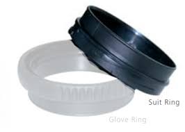 Suit Ring  Glove Lock Qcp